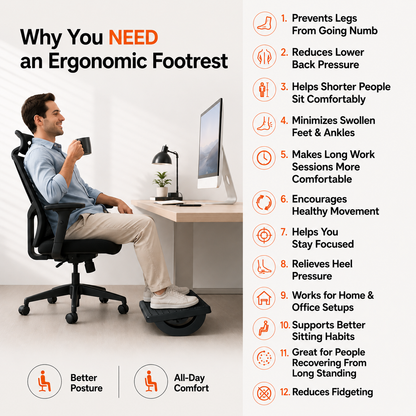 ErgoRise™ Footrest